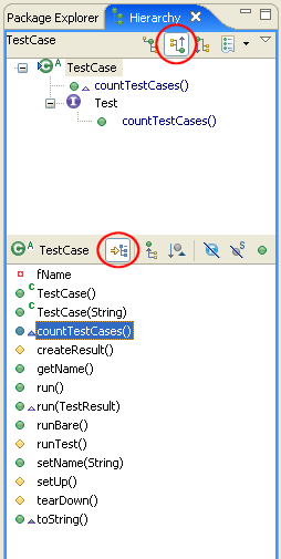 Supertype hierarchy showing method implementors